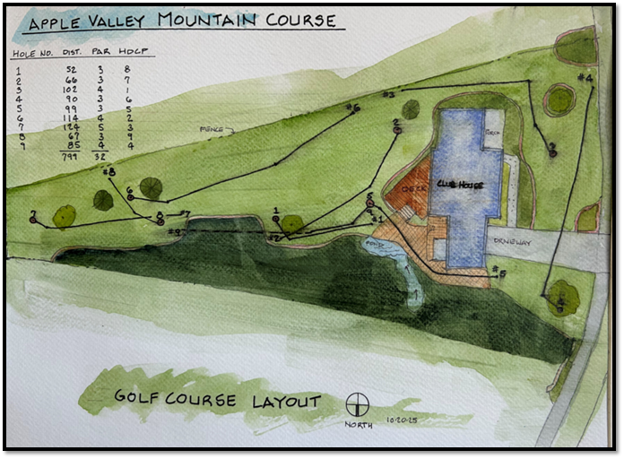 Apple Valley Course 1